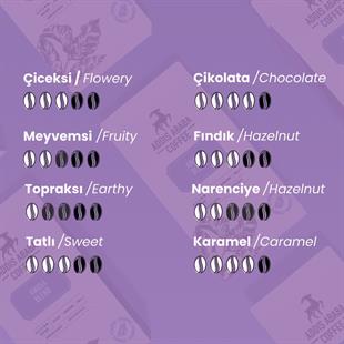 Awasa Blend Roasted Coffee Beans 1000 Gr