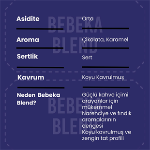 Bebeka Blend Roasted Coffee Beans 250 Gr