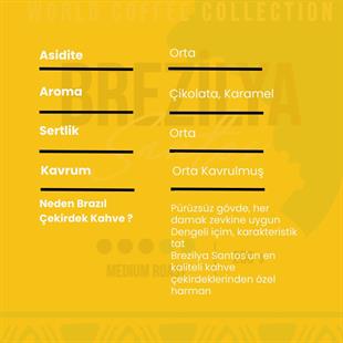 Brazil Santos Coffee Beans 250 Gr