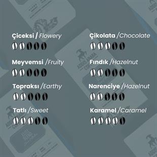 Elite Blend Filter Coffee 1000 Gr.