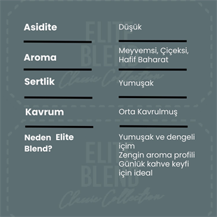 Elite Blend Filter Coffee 1000 Gr.