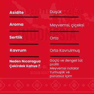 Indonesian Coffee Beans 250 Gr