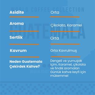 Guatemala Bean Coffee 250 Gr