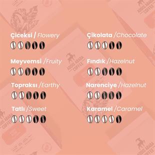 Harar Blend Roasted Coffee Beans 1000 Gr