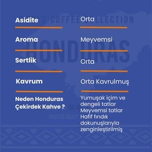 Honduras Bean Coffee 250 Gr- Addis Ababa Coffee