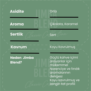 Jimba Espresso Blend Bean Coffee 1000 Gr.