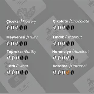 Lemmu Blend Bean Coffee 1000 Gr