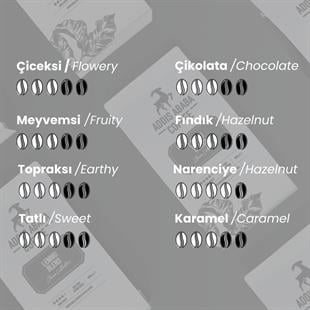 Lemmu Blend Bean Coffee 1000 Gr x 4 pcs.