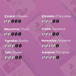 Mekele Blend Roasted Coffee Beans 1000 Gr