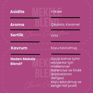 Mekele Blend Roasted Coffee Beans 1000 Gr