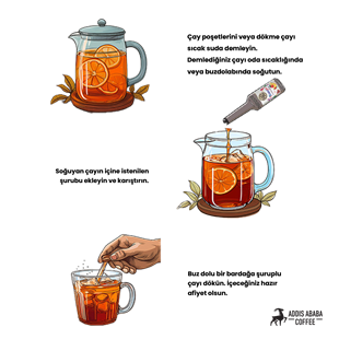 Mint Flavored Coffee Syrup 200 Ml.