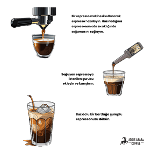 Caramel Flavored Syrup 200 Ml.