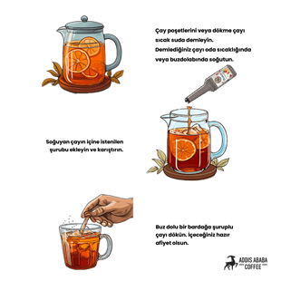 Mango Flavored Coffee Syrup 200 Ml.