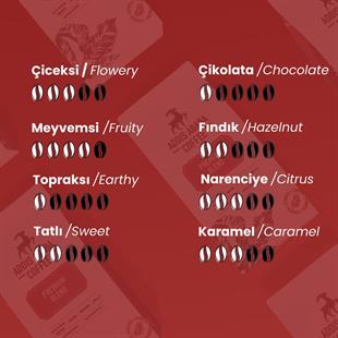 Premium Espresso Blend Bean Coffee 1000Gr.