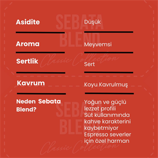 Sebata Blend Espresso Coffee 250 Gr