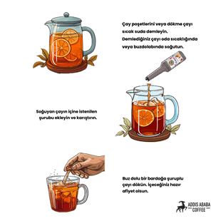 Citrus Flavored Coffee Syrup 200 Ml.