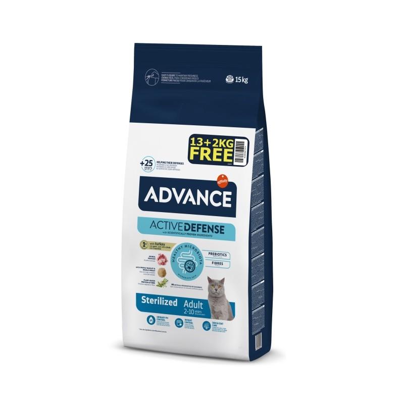 Advance Hindili Kısırlaştırılmış Kedi Maması Bonus Paket 13+2kg