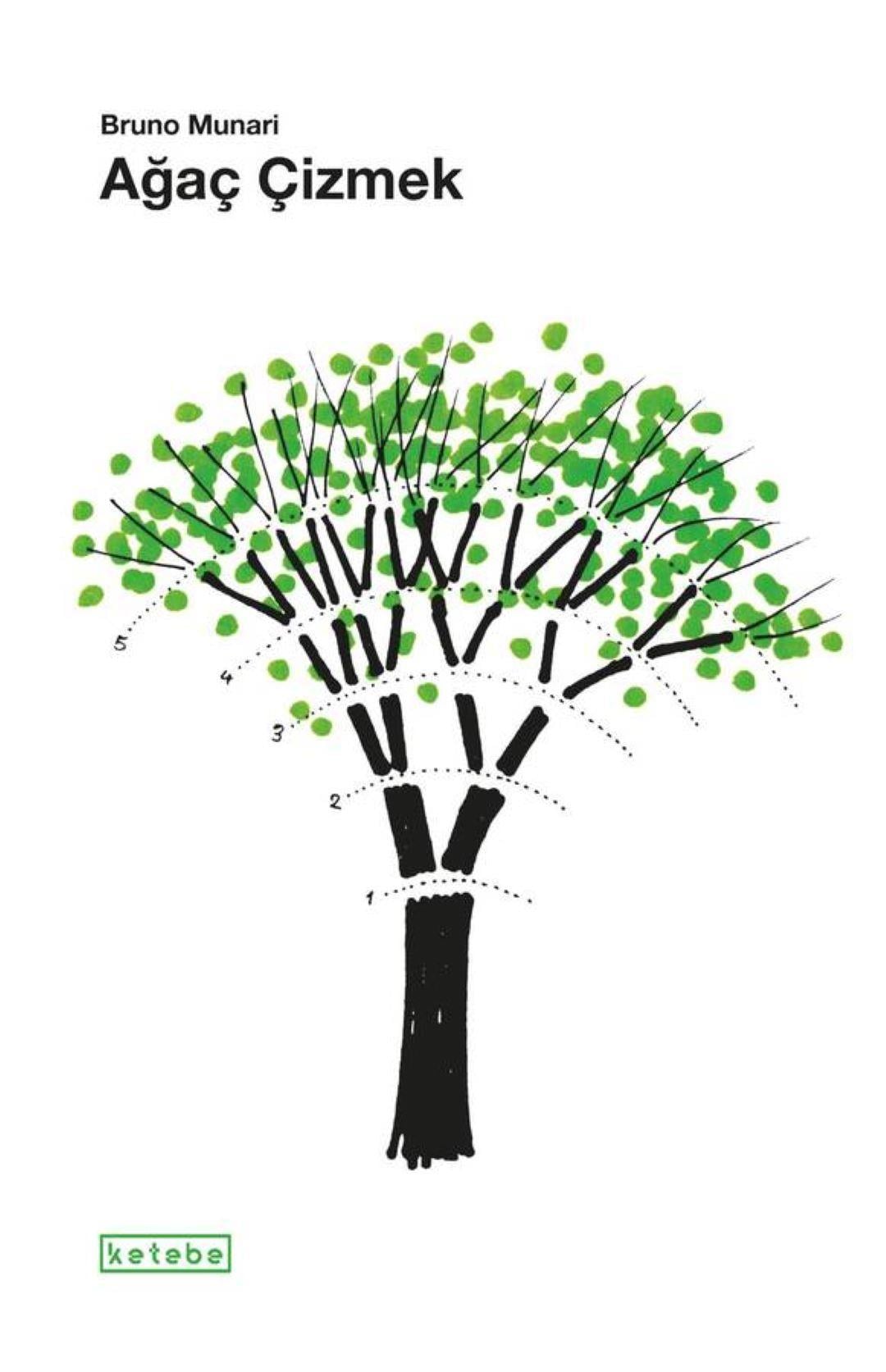 Ağaç Çizmek