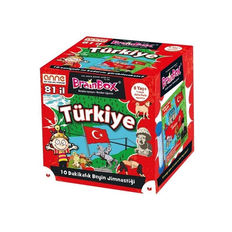 Brainbox Türkiye
