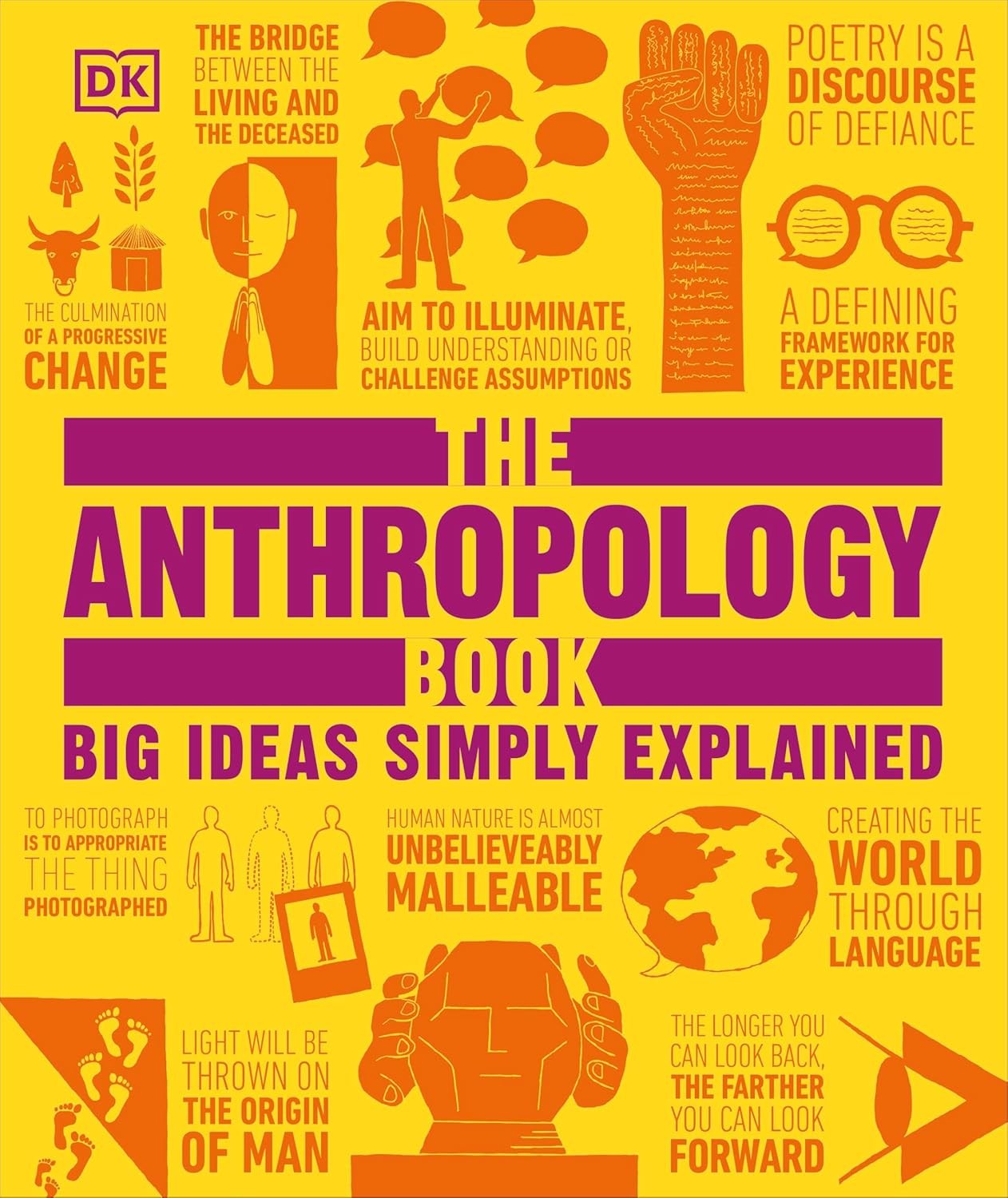 Anthropology