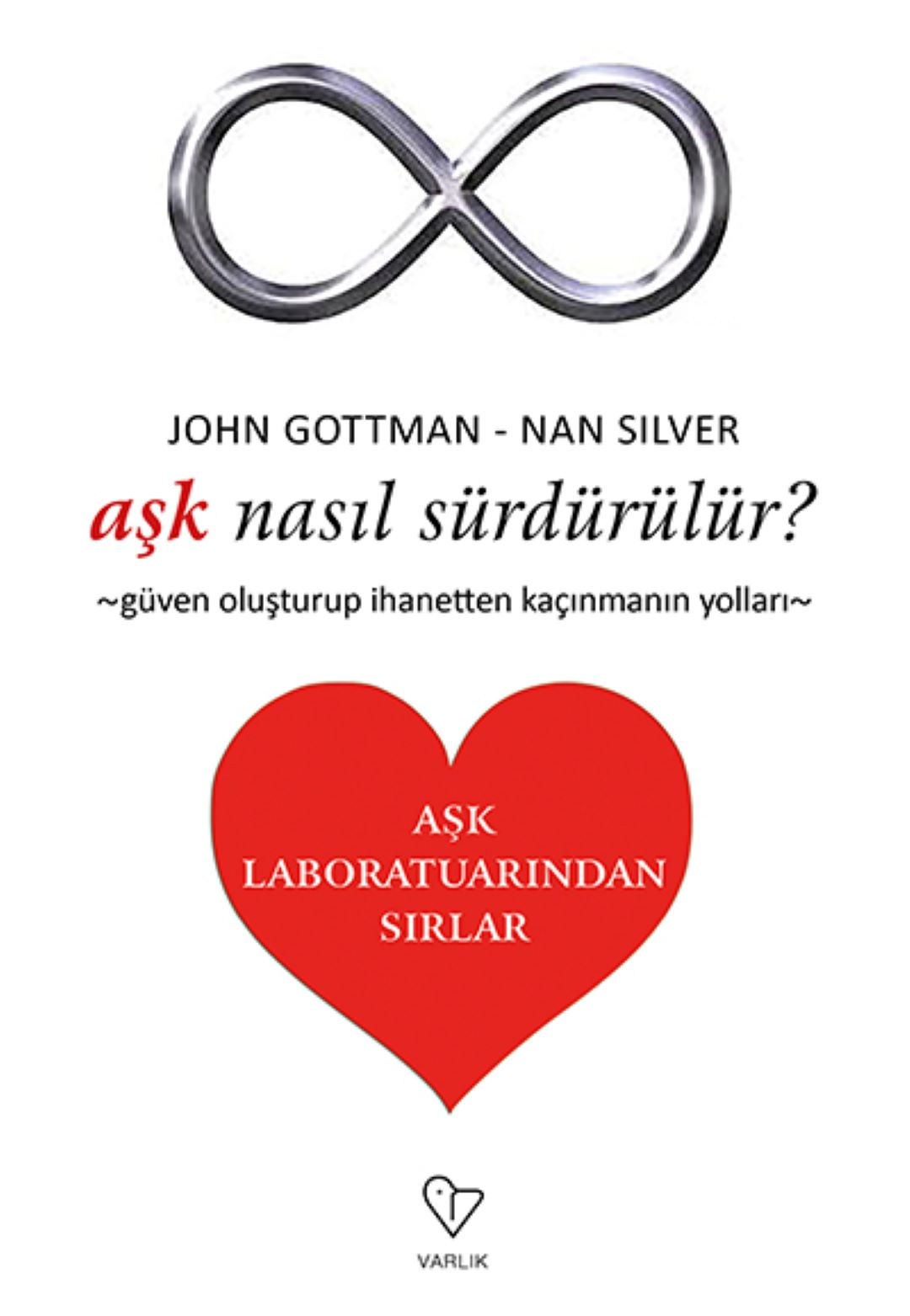 Aşk Nasıl Sürdürülür