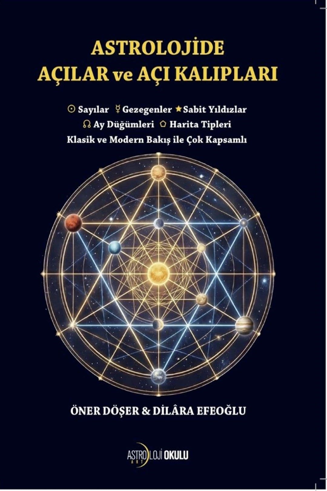 Astrolojide Açılar Ve Açı Kapıları