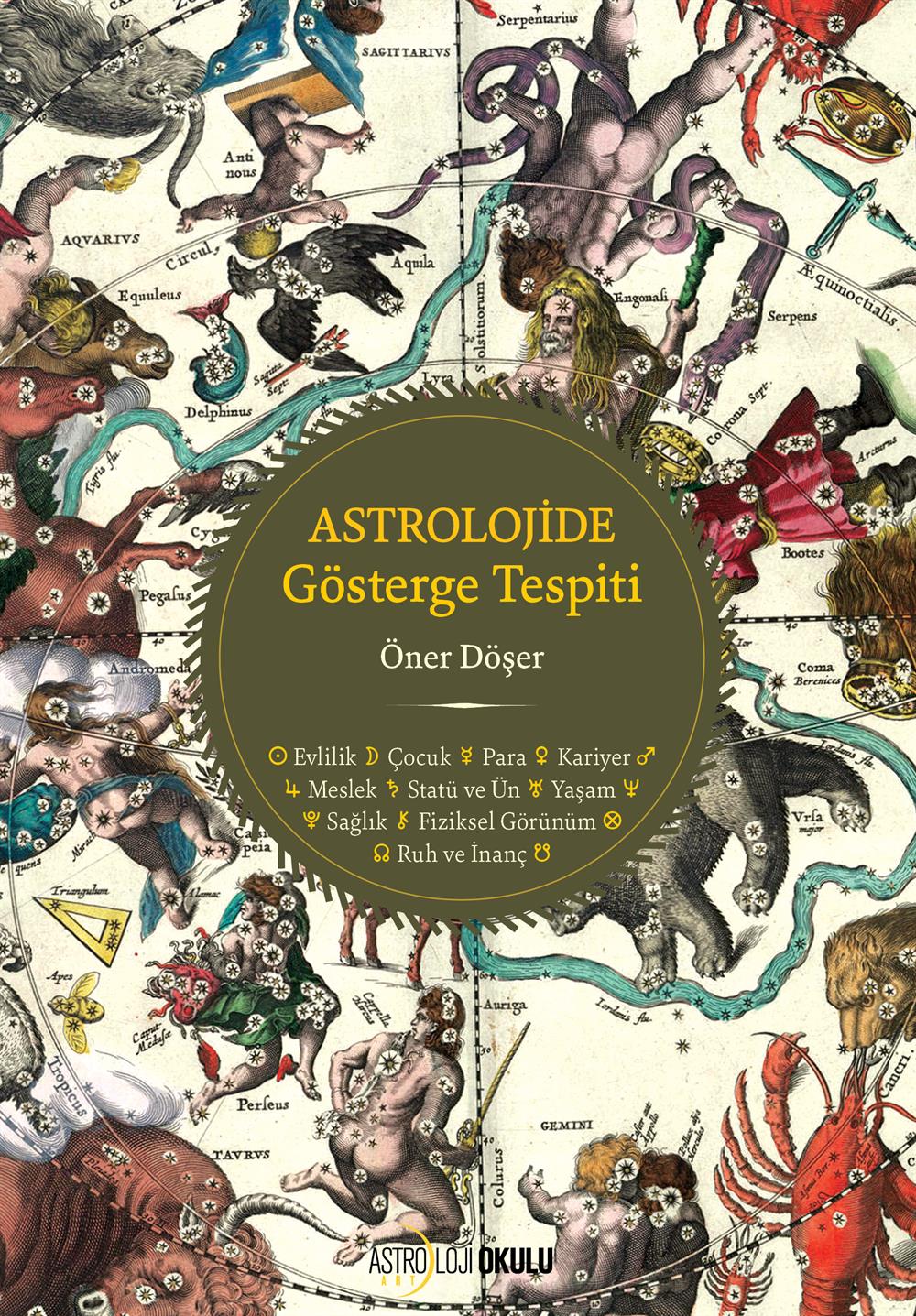 Astrolojide Gösterge Tespiti