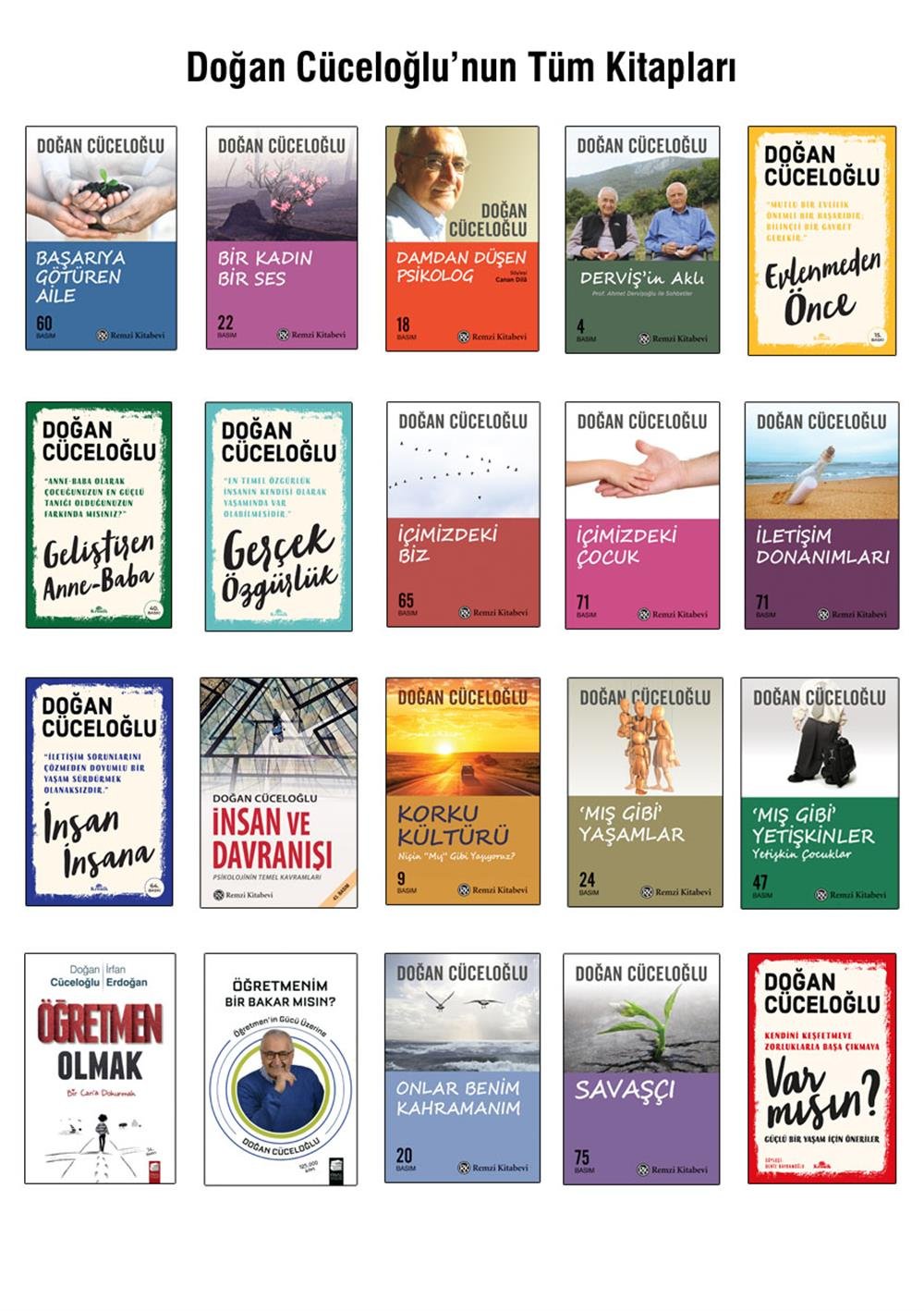 Doğan Cüceloğlu Tüm Kitapları (20 Kitap)