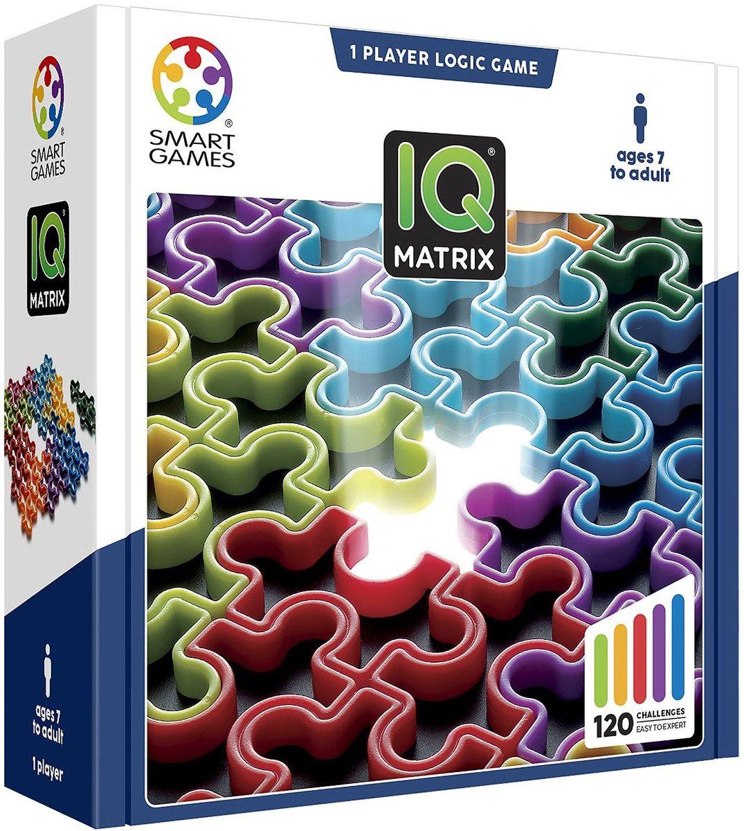Iq Matrix