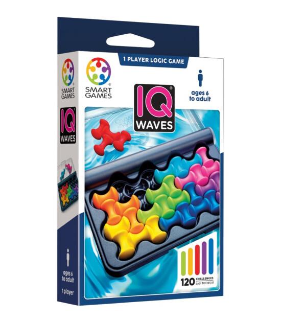 Iq Waves