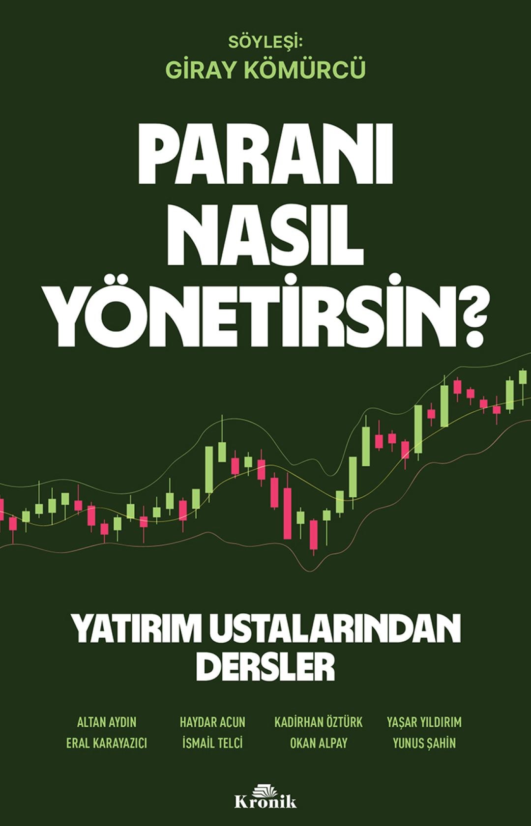 Paranı Nasıl Yönetirsin?