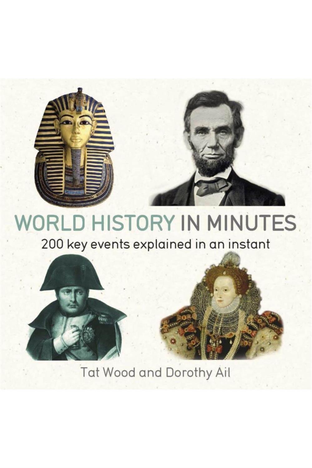 World History In Minutes