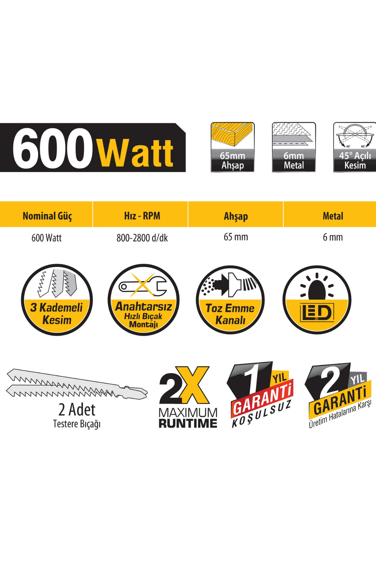 DEKUPAJ TESTERE 600 WATT