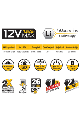 SGS AKÜLÜ VİDALAMA SETİ 12 VOLT (1,5 AH)