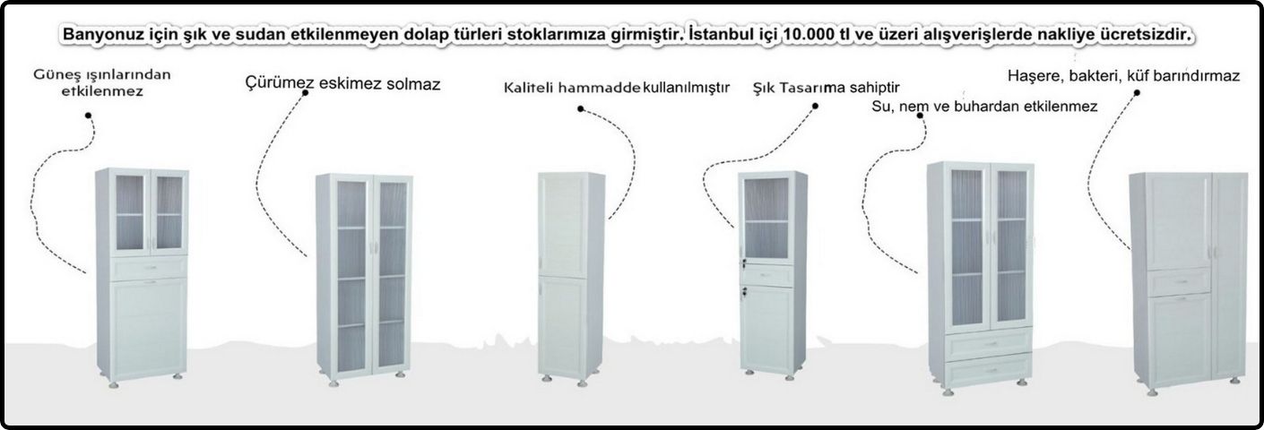 Plastik Dolap Türleri