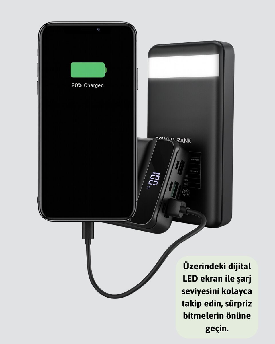 50.000 mAh Kapasiteli Powerbank – Hızlı Şarj Destekli, 4 USB Portlu, LED Işıklı Taşınabilir Enerji Deposu