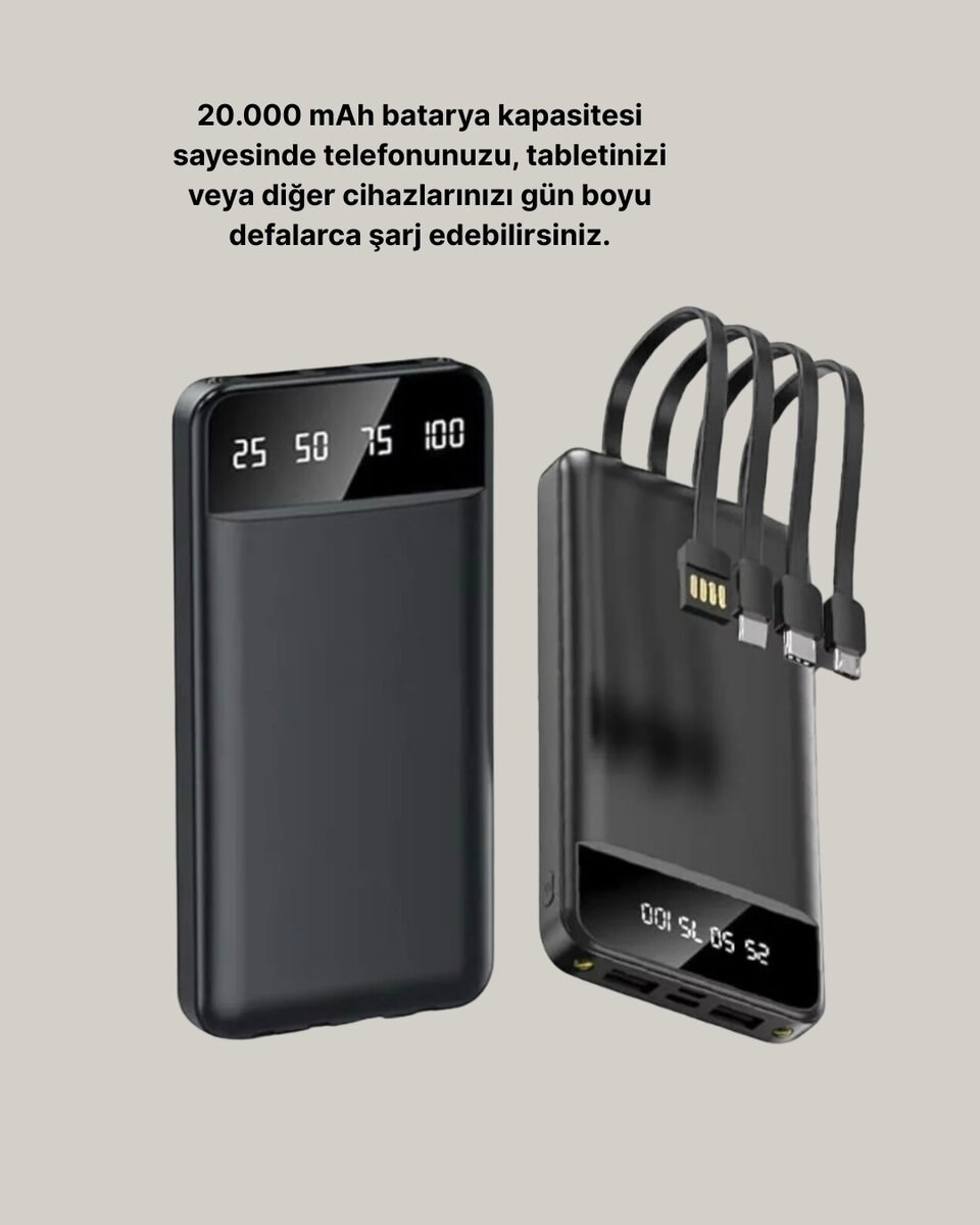 Taşınabilir 20.000 mAh Hızlı Şarj Powerbank 4 Çıkışlı