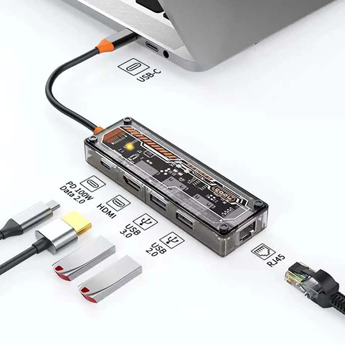 ALLY 5in1 Type-c To USB3.0 + USB2.0 + Type-c PD 100W + HDMI + Ethernet Çoğaltıcı Transparan Hub-(1903)