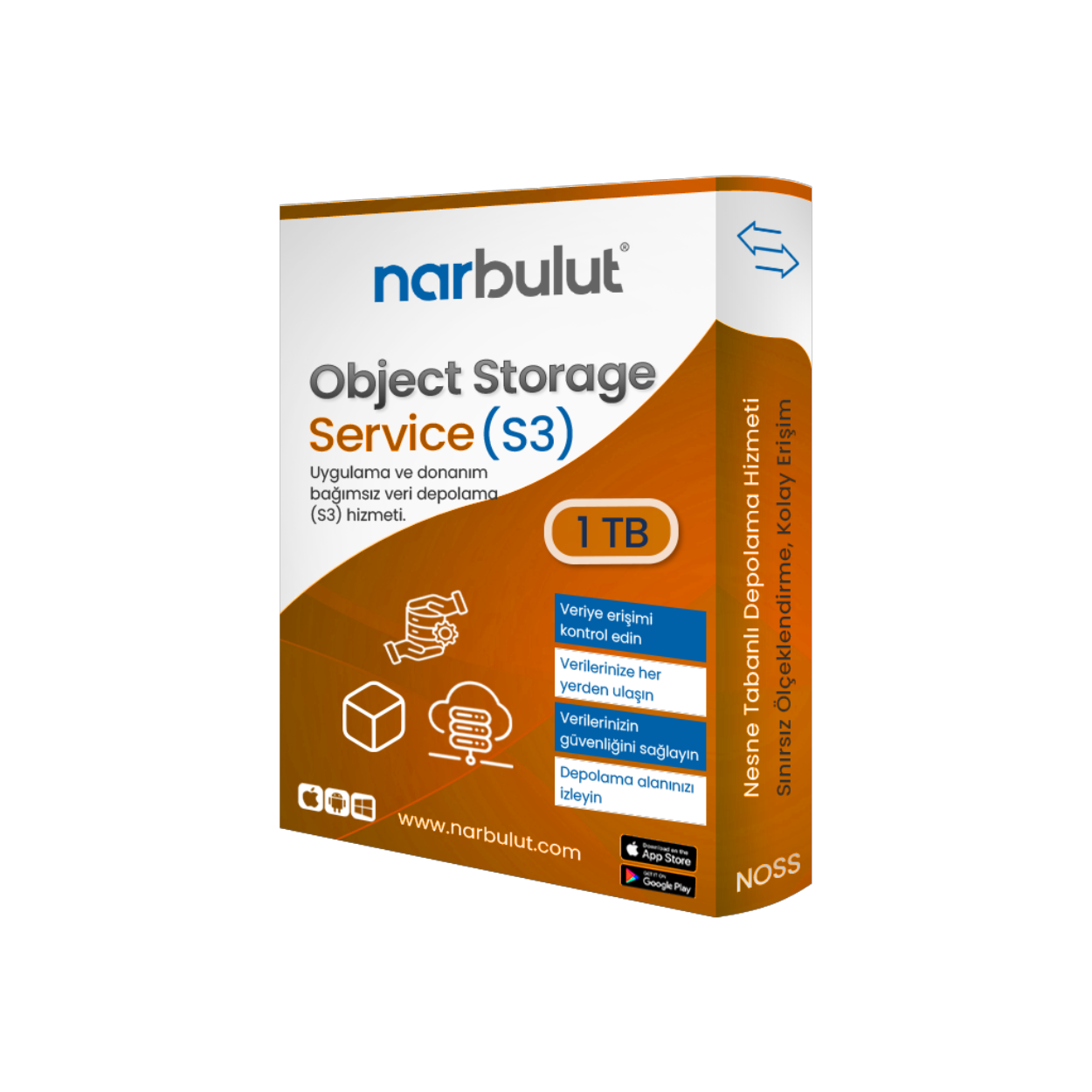 NARBULUT Object Storage Service (S3) 1TB 1yıl basic support is included.