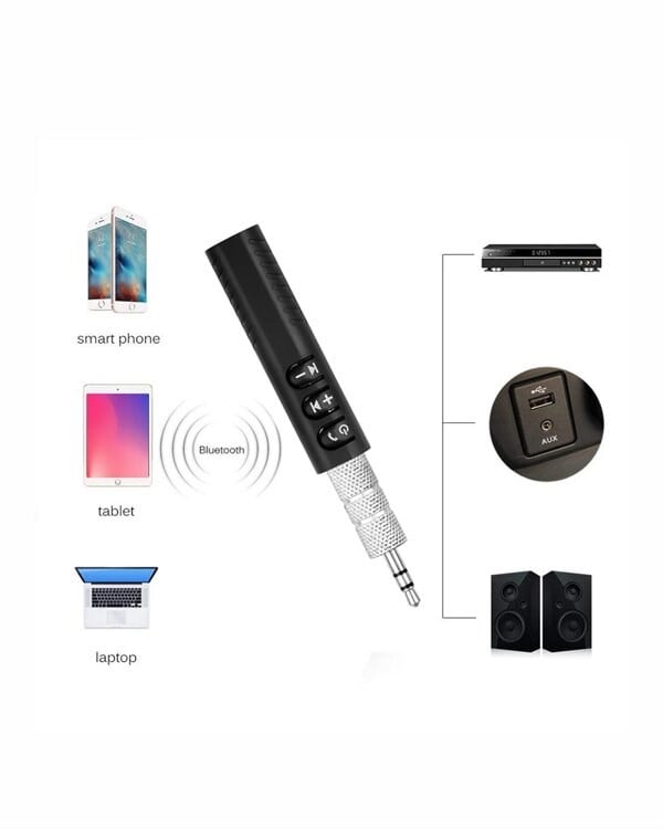 Taşınabilir Bluetooth Ses Alıcısı | 30 Dk Şarj, 4 Saat Kullanım, Geri Klipsli