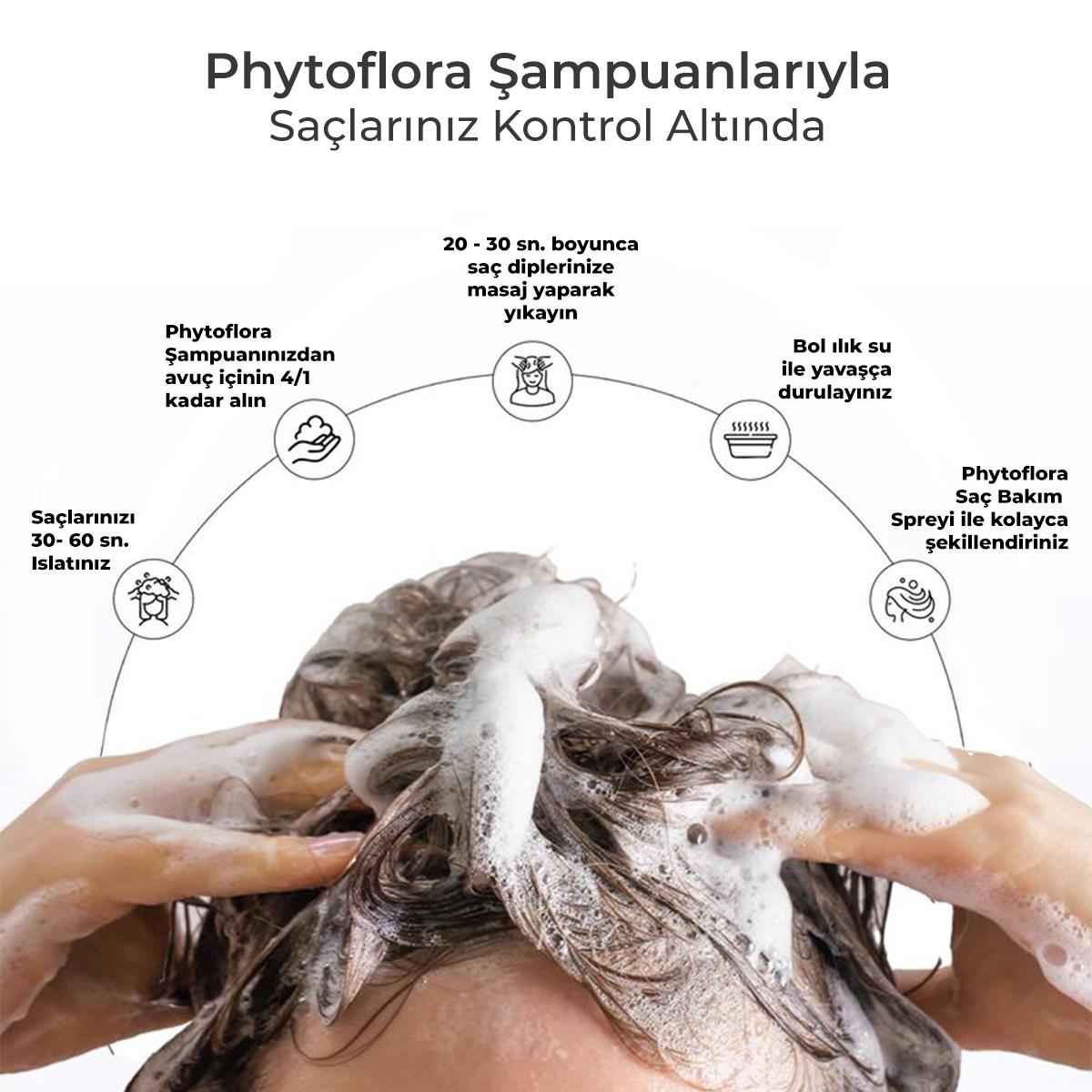 Keratin Özlü Şampuan 400 Ml