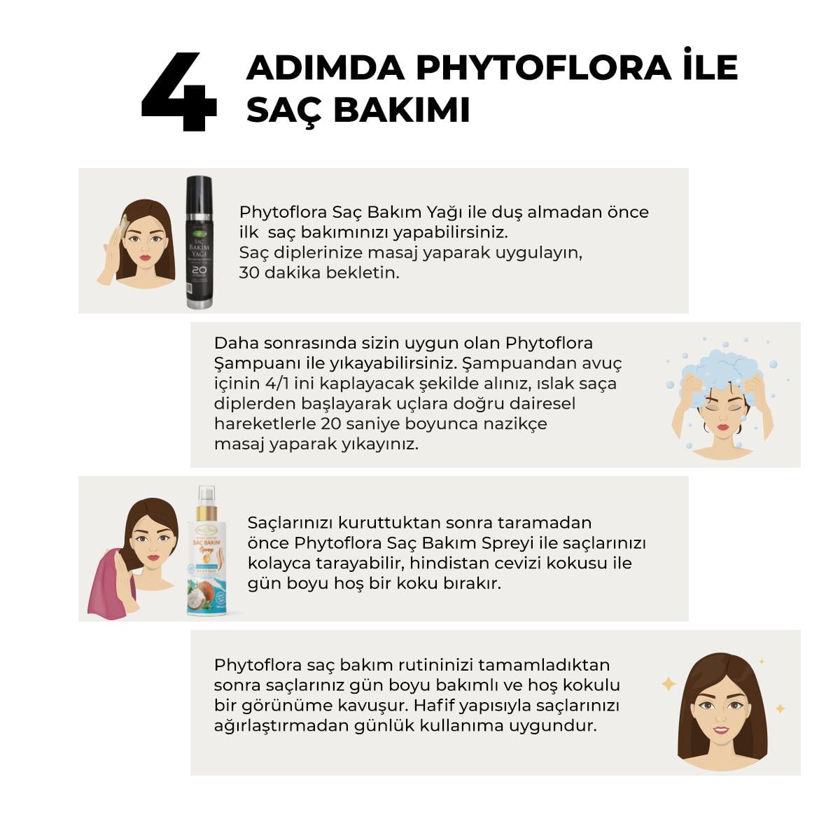 Keratin Özlü Şampuan 400 Ml