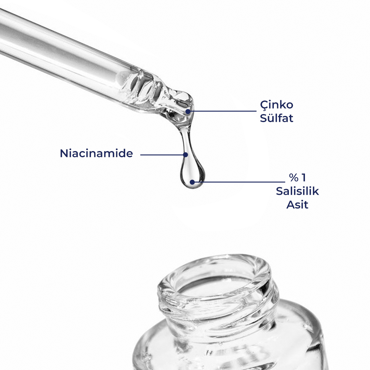 Sivilce (Antı Acne) Karşıtı Serum 30 Ml