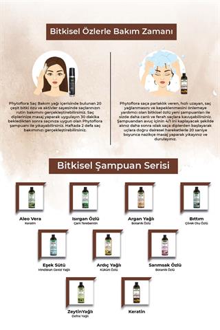 Keratin Özlü Şampuan
