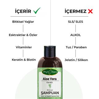 Aloe Vera Ve Keratinli Bitkisel Şampuan 400 Ml