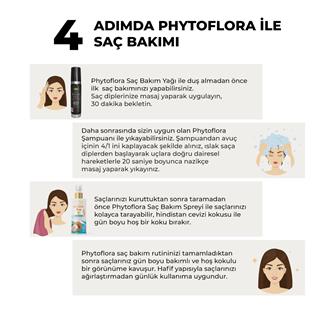 Aloe Vera Ve Keratinli Bitkisel Şampuan 400 Ml