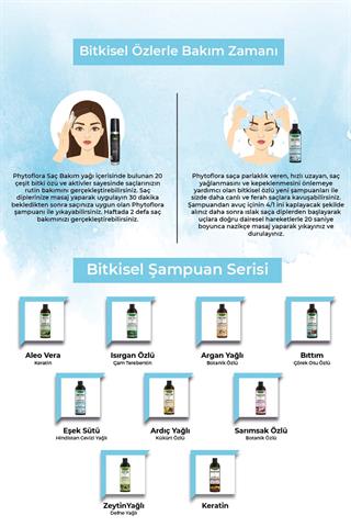 Eşek Sütlü Hindistan Cevizi Yağlı Bitkisel Şampuan