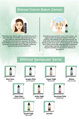 Bıttım Çörek Otu Özlü Bitkisel Şampuan