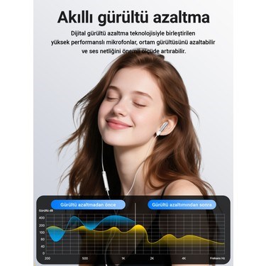 1.2 Metre Uzunluğunda Kablolu Mikrofonlu Kulaklık - Beyaz