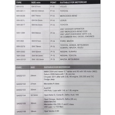 19 Parça Profesyonel Oto Yağ Filtre Anahtar Seti ile Kolay Değişim